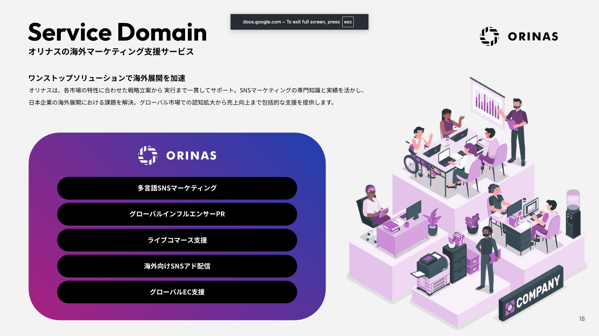 オリナスが提供するサービス