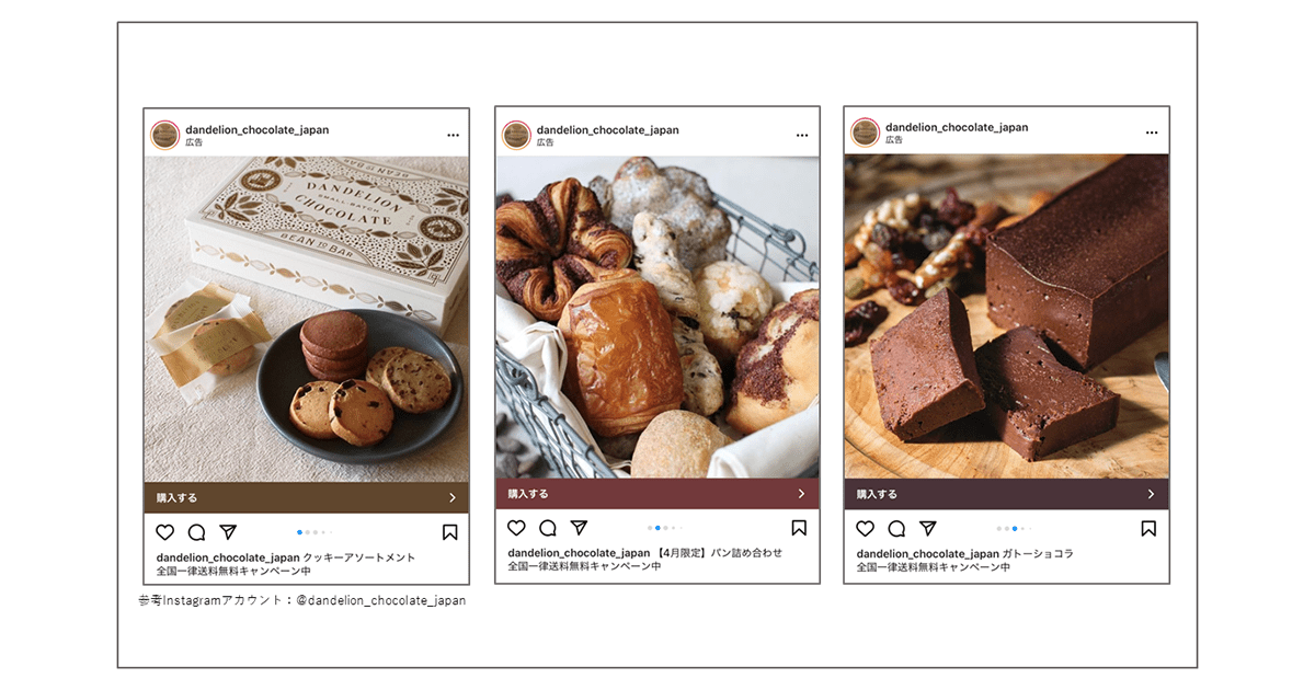 Instagram カルーセル広告