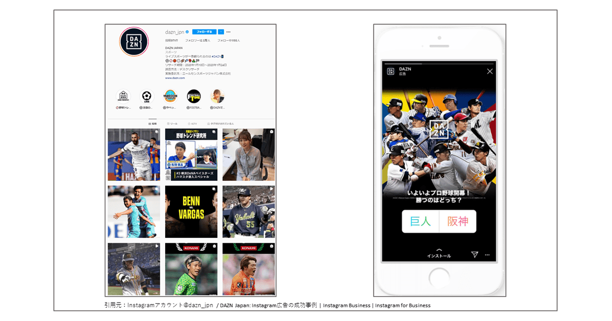 Instagram DAZN