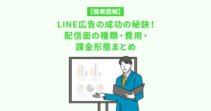 【簡単図解】LINE広告の成功の秘訣！配信面の種類・費用・課金形態まとめ