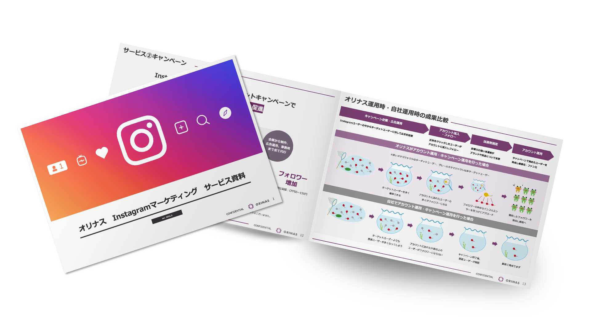 Instagramマーケティングサービス資料