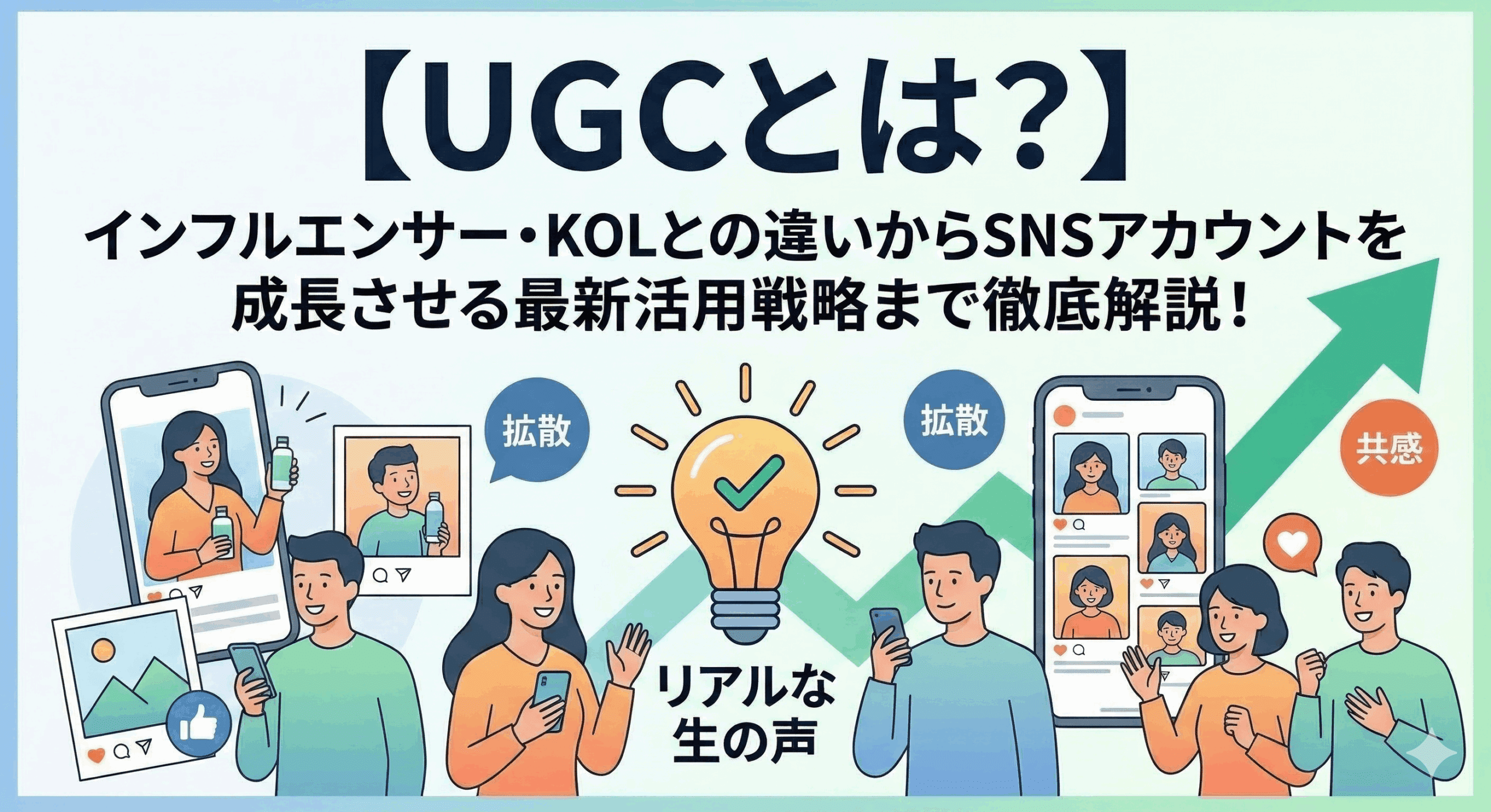 「【UGCとは？】インフルエンサー・KOLとの違いからSNSアカウントを成長させる最新活用戦略まで徹底解説！」と記載された、SNSでの「リアルな生の声」による拡散や共感を表現したイラスト